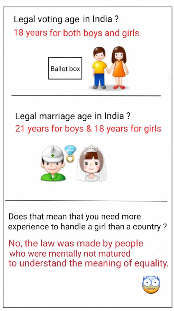 Marriage age