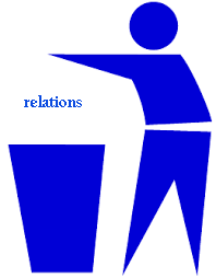 Relations dustbin