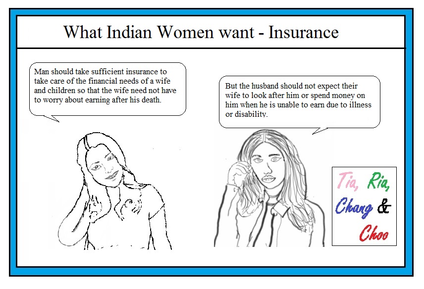 What Indian Women want - Insurance