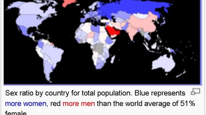 Gender ratio by country for total population