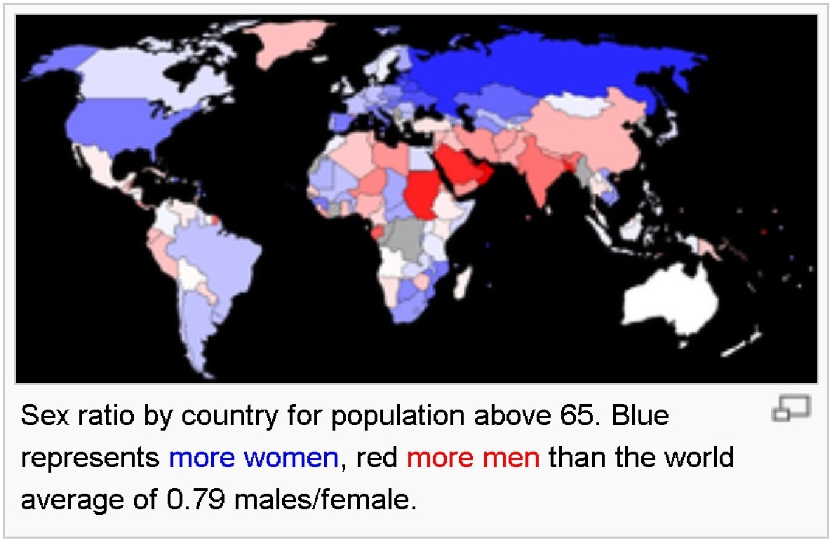 Gender ratio by country population age above 65